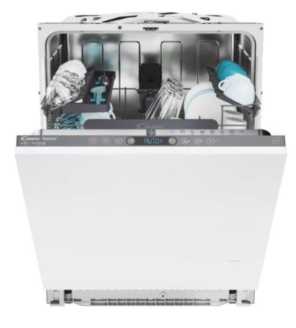 PERILICA POSUĐA CANDY CI 4C6F0A